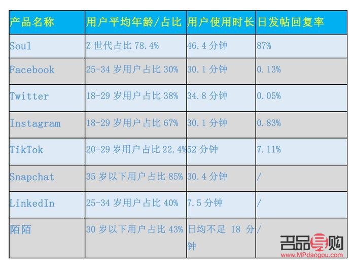 <h3>美容貸利息探究：了解利率，明智決策</h3>