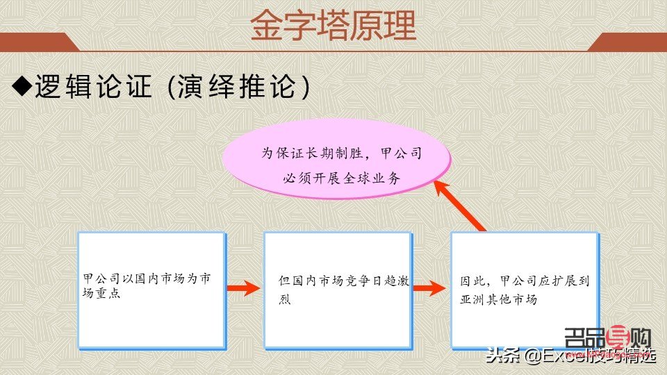 黃金的投資邏輯(黃金的投資邏輯有哪些)
