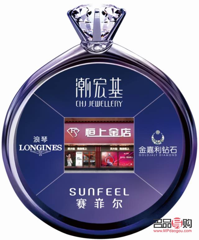 金店為什么免費換款(金店為什么免費換款要收費呢)