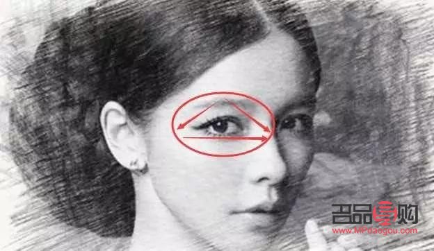 女人眼窩深陷何解？探秘面相與命運之間的微妙聯系