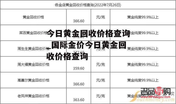 株洲黃金回收價格查詢今日(回收黃金去哪里賣合適)