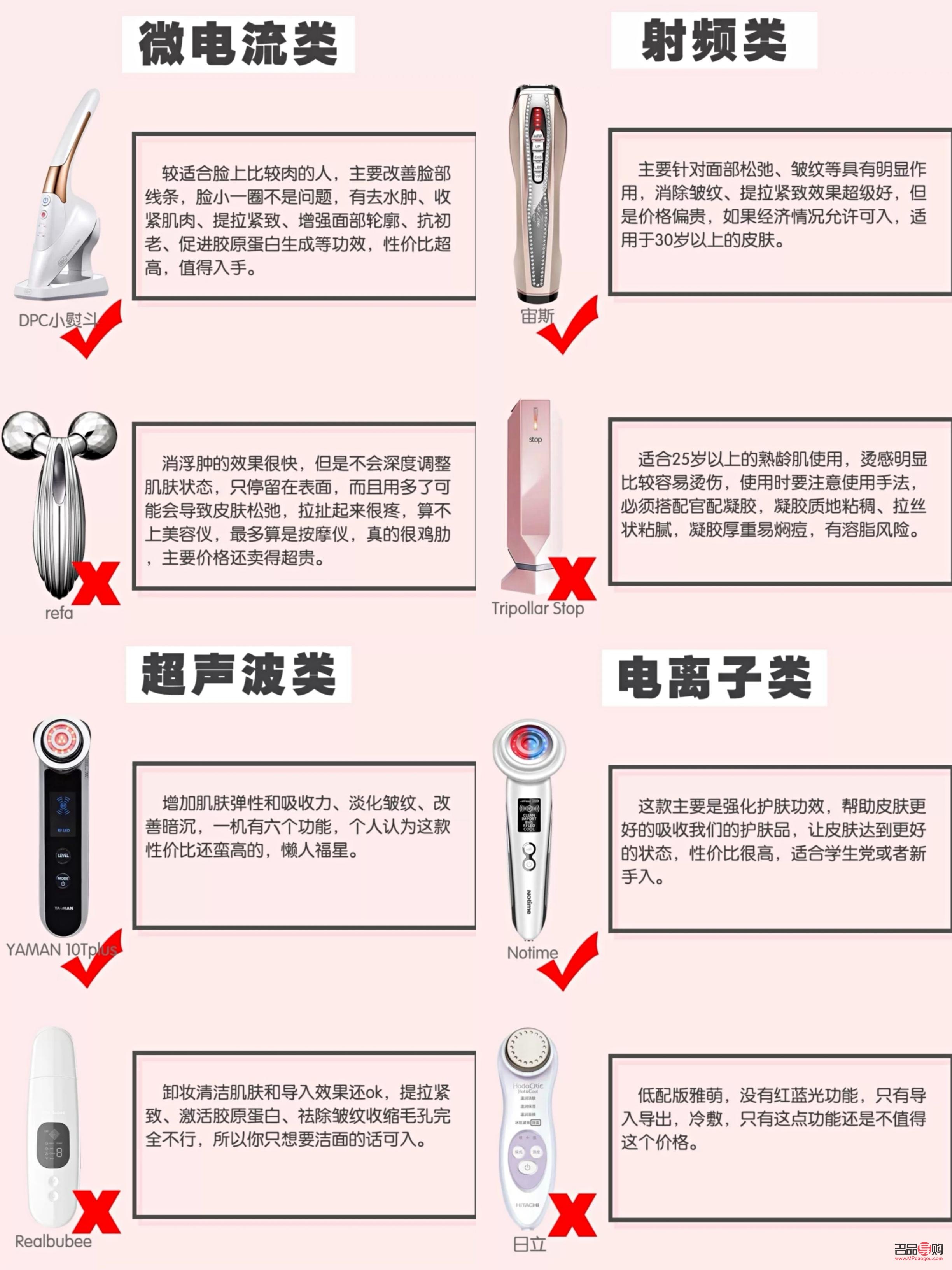 美容儀哪家的好(美容儀哪個牌子的實惠好用)