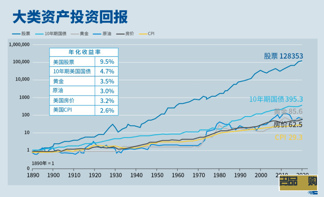 黃金股票投資分析報告(黃金股票投資價值)