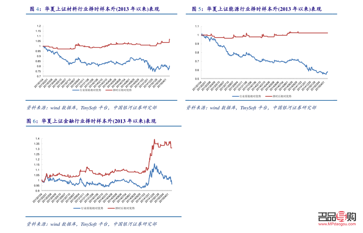 黃金股票投資分析報告(黃金股票投資價值)