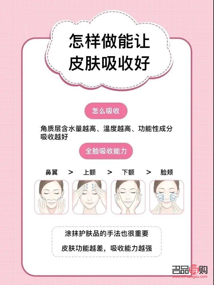 探秘大身體護理——打造健康美好生活的關鍵