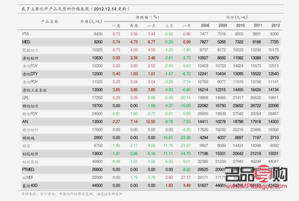 2020年黃金回收價格圖片(2020年黃金回收價格圖片大全)