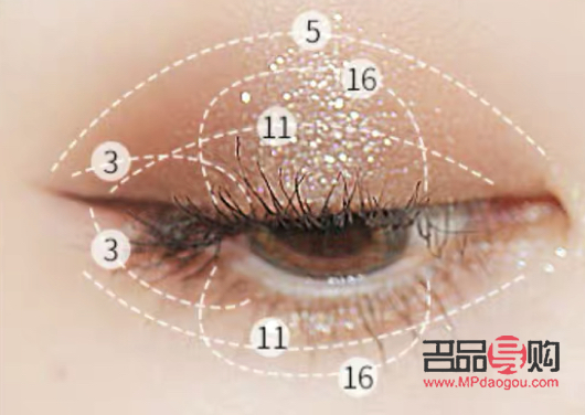 眼妝怎么畫初學(xué)者單眼皮圖片(眼妝怎么畫初學(xué)者單眼皮圖片女)