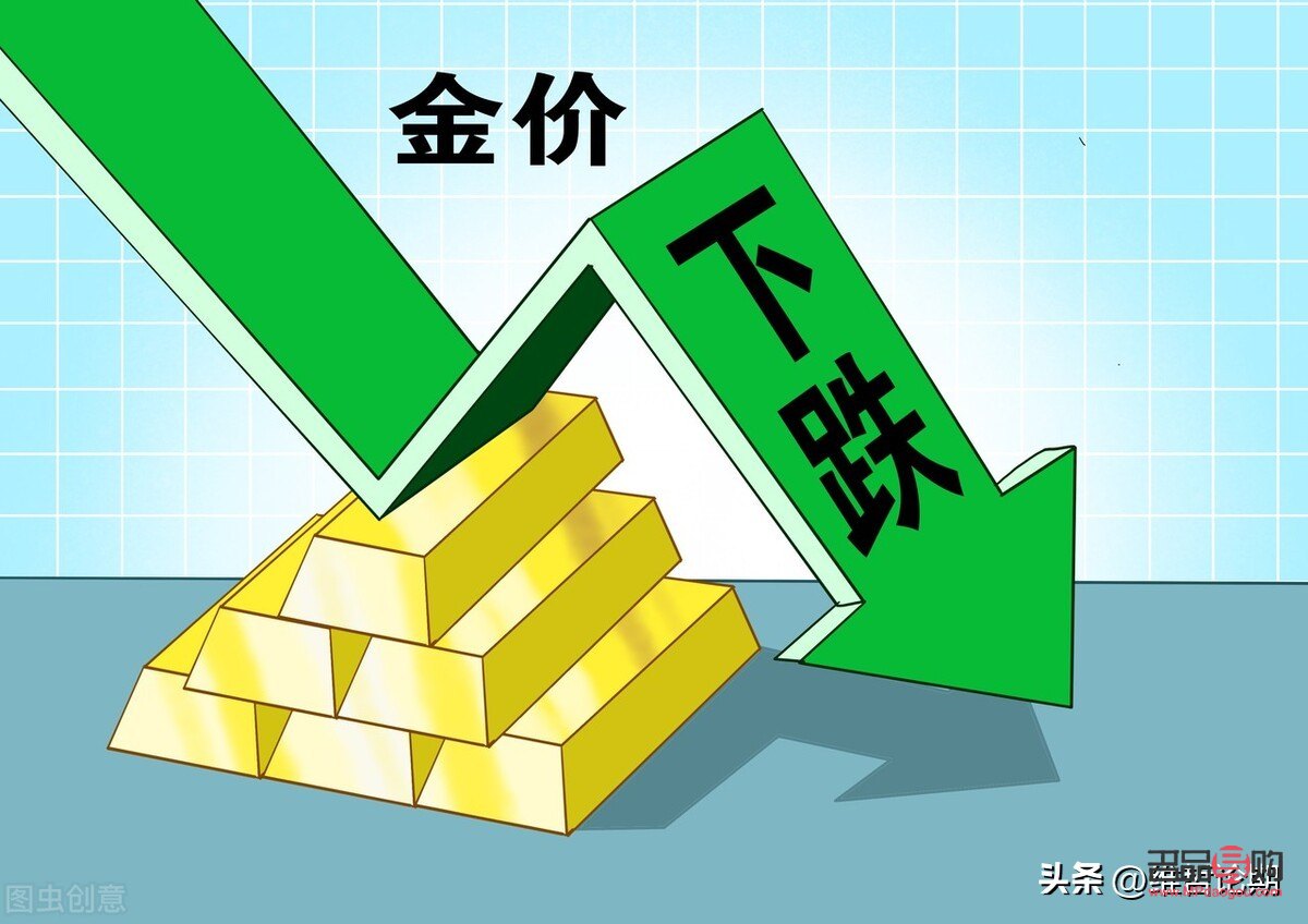 黃金價行情今日價格(黃金價行情今日價格查詢)