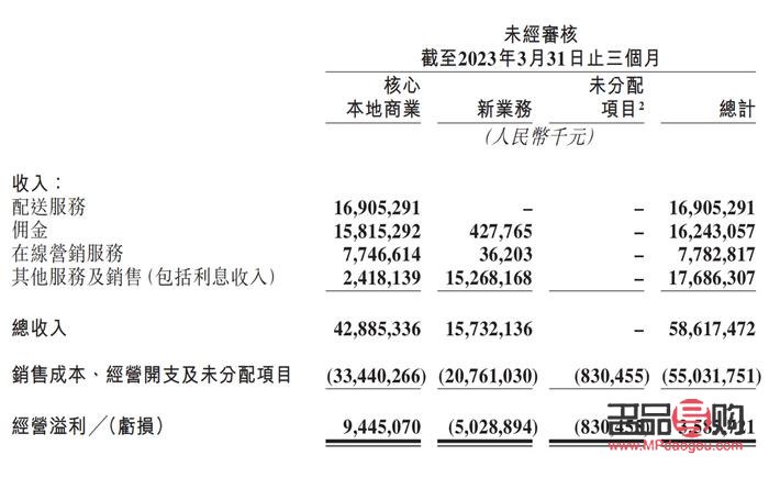 身體護(hù)理回顧：探索健康與美麗的旅程
