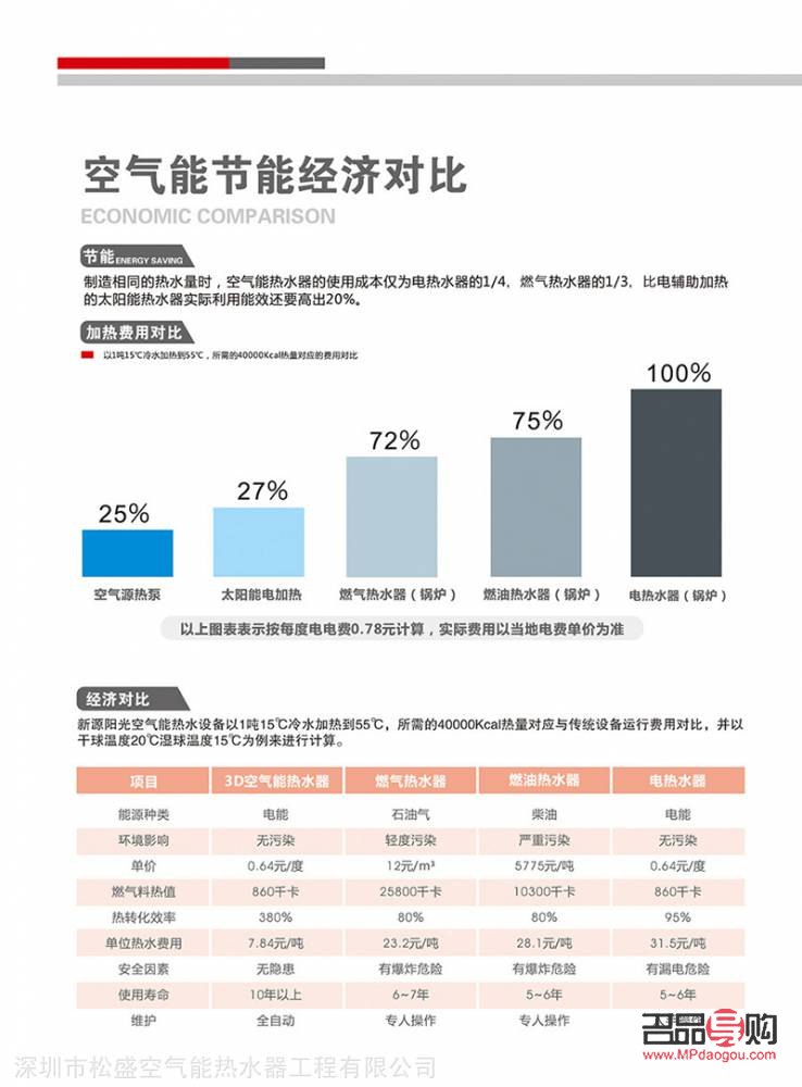 福永學美容多少錢？全面解析美容學習費用與投資回報