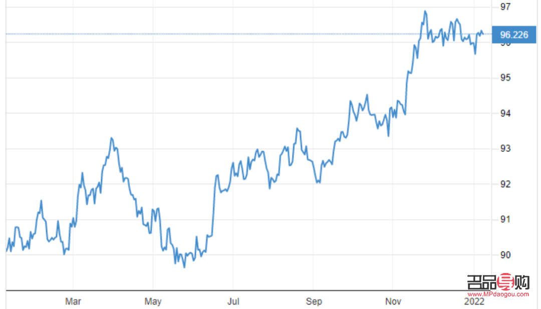紙黃金實(shí)時(shí)行情紙黃金(紙黃金走勢(shì)今日消息)