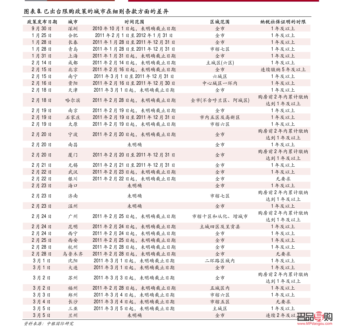 國內(nèi)投資金條價格走勢(國內(nèi)投資金條價格走勢圖表)