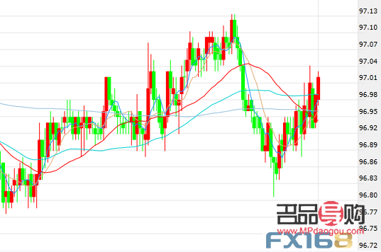 <h3>探秘近10年黃金行情走勢：起伏跌宕，投資者情緒與全球經濟共舞</h3>