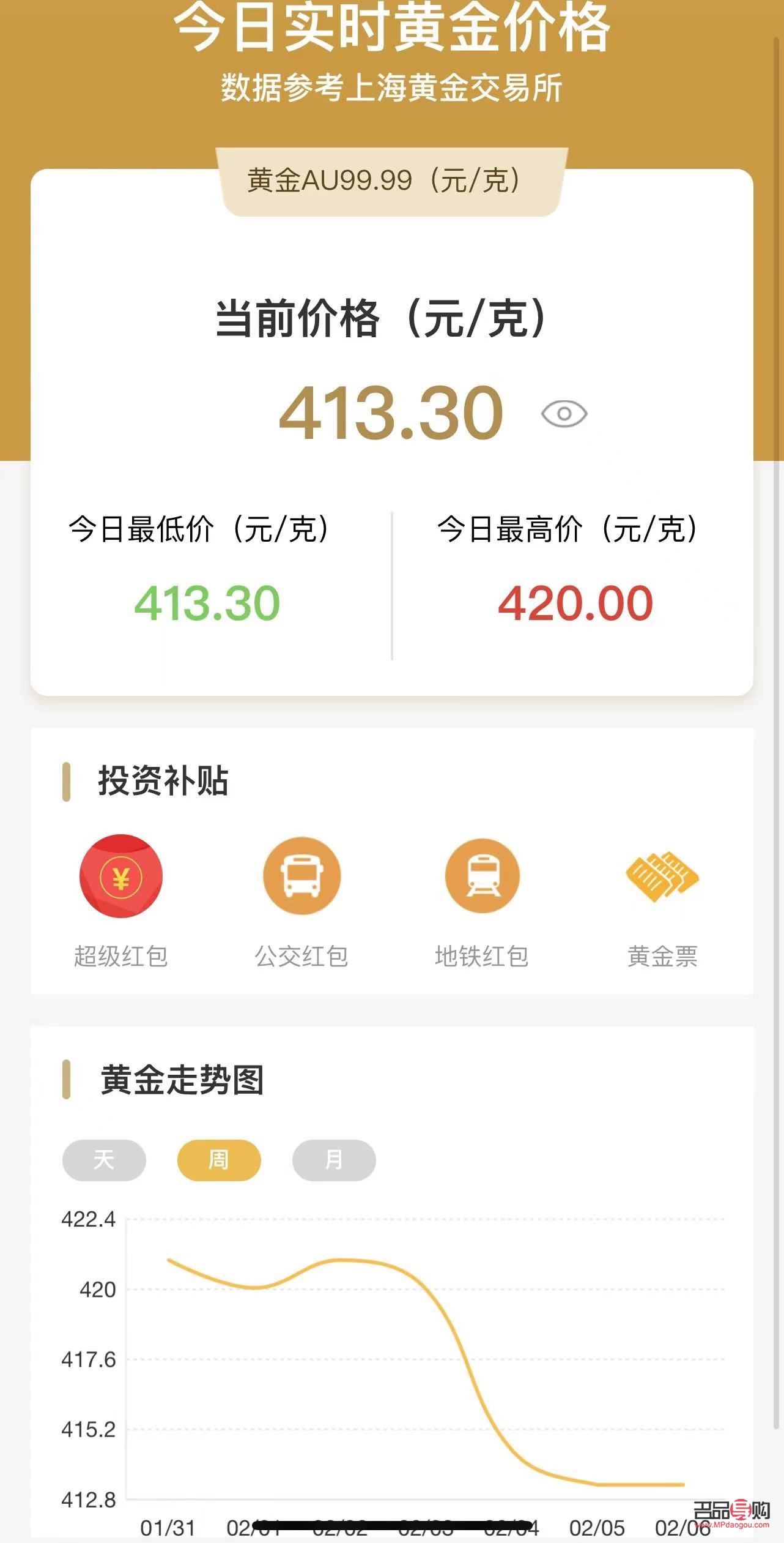 上海黃金價格實時行情分析：市場波動與投資機會并存