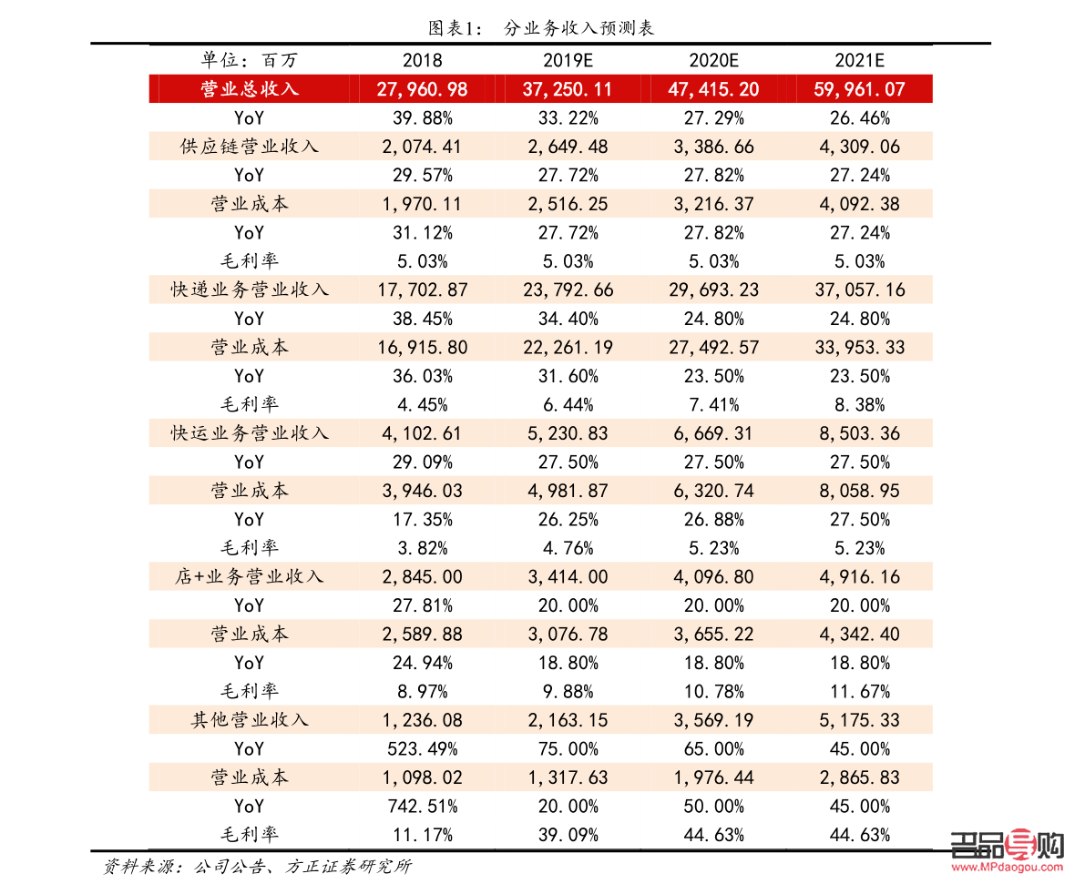 今天回收黃金價多少(今天回收黃金價多少錢)