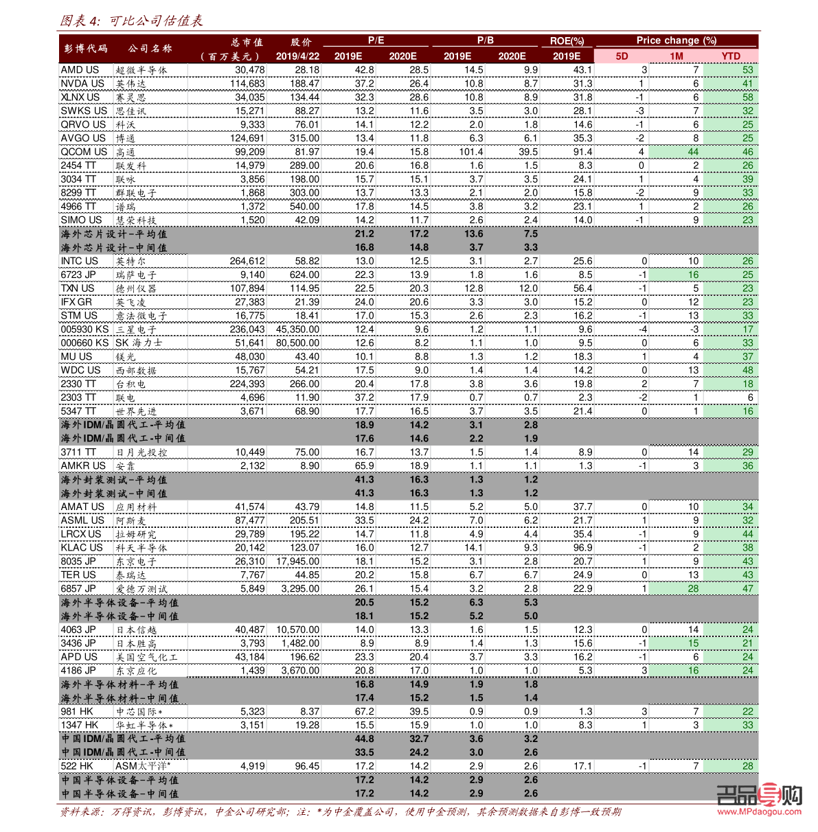 現(xiàn)貨黃金行情報價(現(xiàn)貨黃金行情報價表)