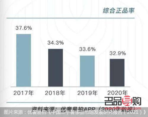 美容儀市場亂象揭秘：高仿產品泛濫成災