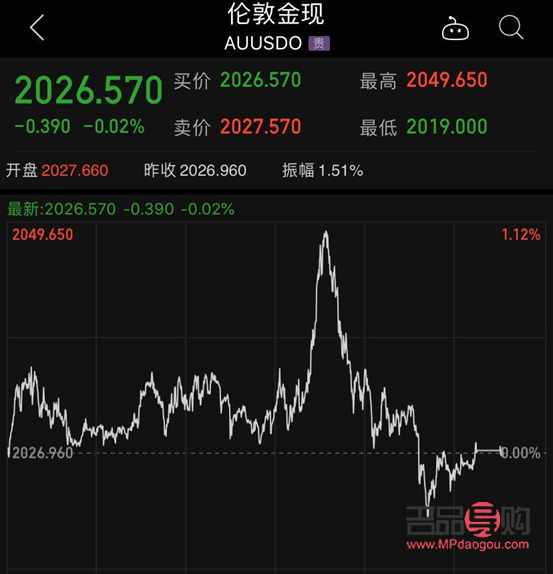 白銀期貨實(shí)時行情現(xiàn)貨黃金(白銀期貨實(shí)時行情現(xiàn)貨黃金交易)