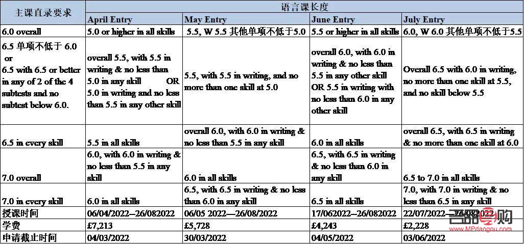 <h3>身體不好不要學護理學：探討健康與護理職業的關系</h3>