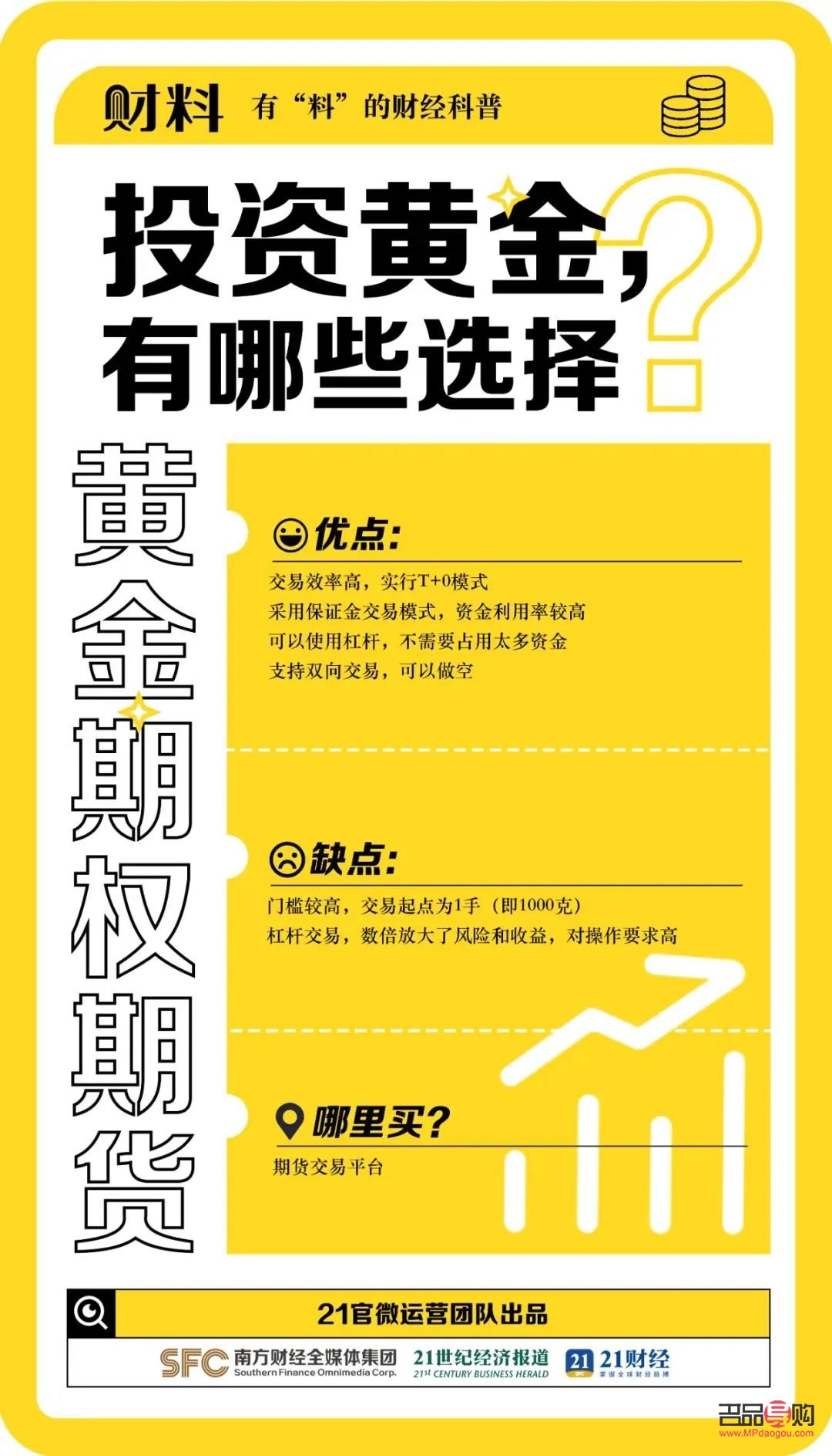 <h3>投資黃金全解析：意義、方式與風險</h3>