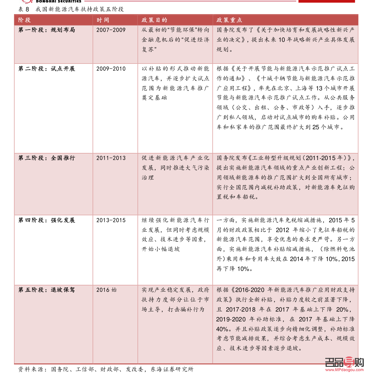 建行投資金條價格查詢(建行投資金條價格查詢官網)