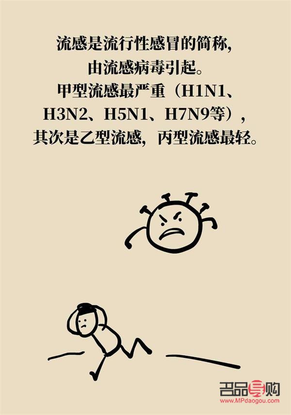 <h3>得了甲流怎么護理身體</h3>