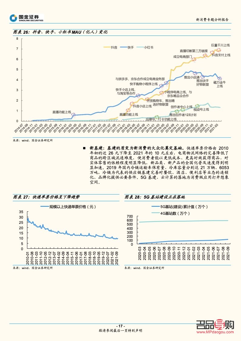 銀泰黃金行情分析報告(銀泰黃金行情分析報告)