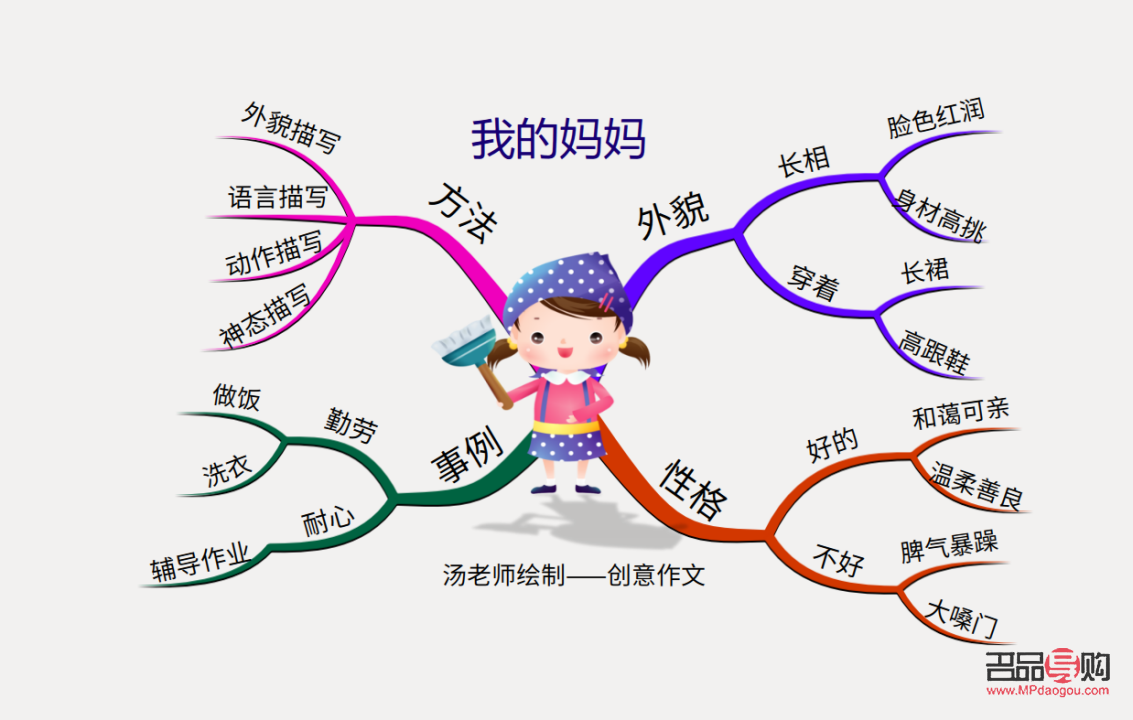 爸爸會收到什么禮物呢(爸爸會收到什么禮物呢作文)