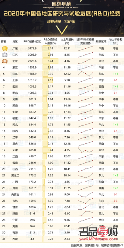 中國黃金回收價格表詳解