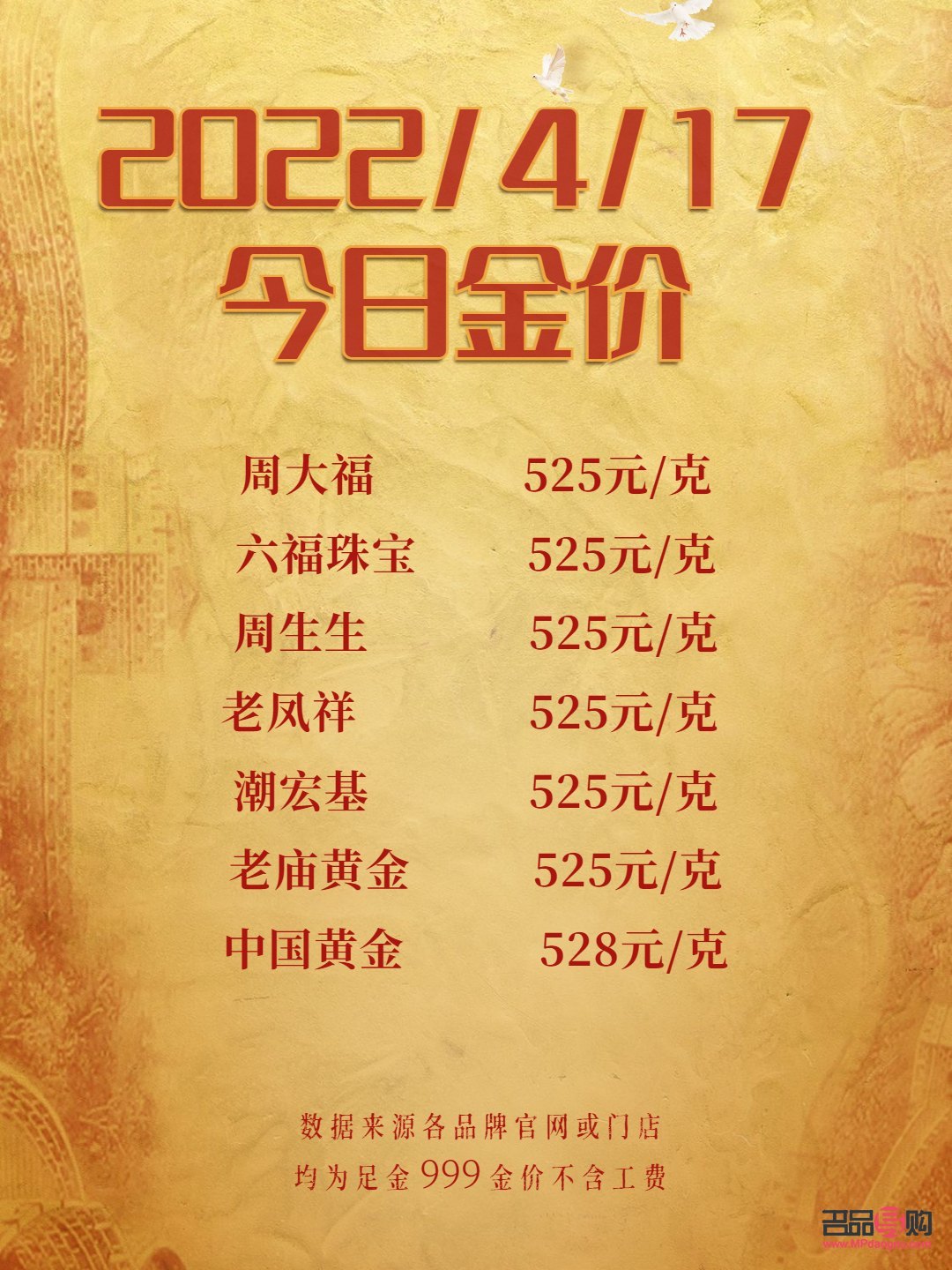 2022年黃金回收多少錢一克舊黃金(2022年黃金回收多少錢一克舊黃金呢)