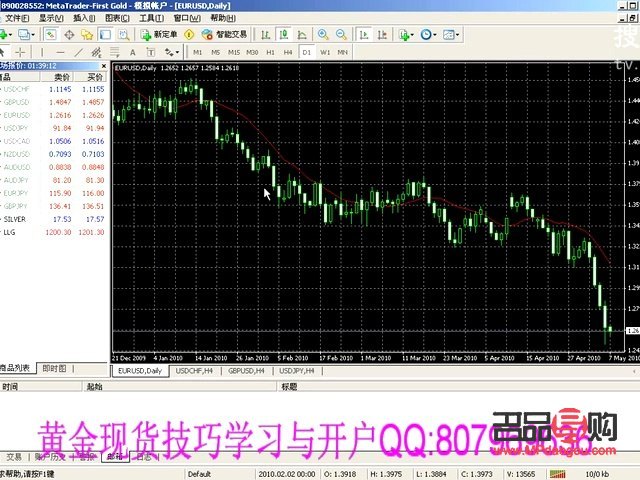 <h3>現(xiàn)貨黃金投資分析：掌握黃金市場脈動，實現(xiàn)財富增值</h3>