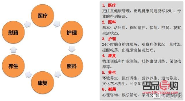 為什么要重視身體護理(為什么要重視身體護理工作)