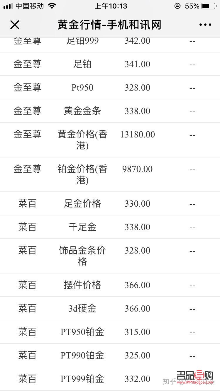 <h3>菜百投資金條靠譜么？深入解析菜百金條的投資價值與可靠性</h3>