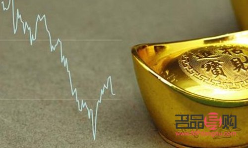 揭秘jzj9999黃金行情，投資者必備指南