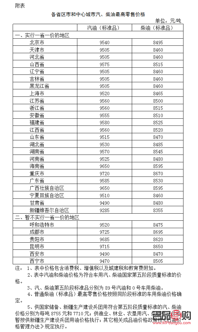 常州金店黃金節后還會漲價嗎(常州金店黃金節后還會漲價嗎現在)