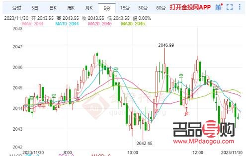 <h3>龍鳳金店今日金價(jià)2021：黃金市場(chǎng)的新動(dòng)態(tài)與投資價(jià)值</h3>