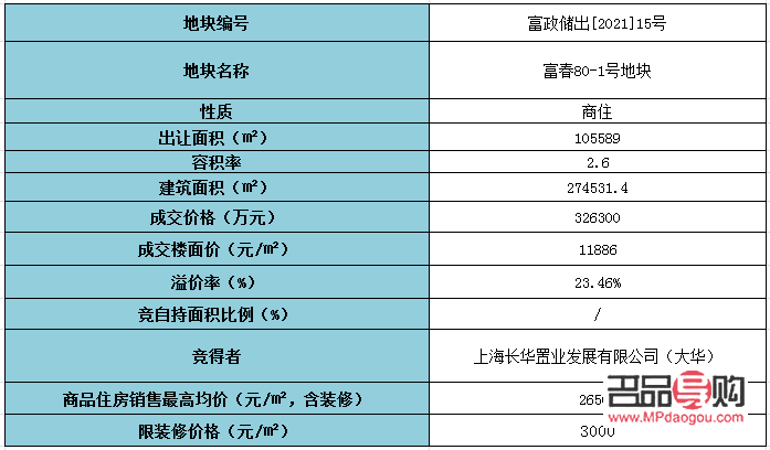 揭秘金店回收金子騙局