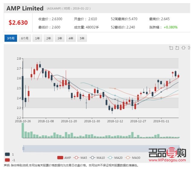 <h3>黃金投資分析師：揭秘黃金市場，把握投資先機</h3>