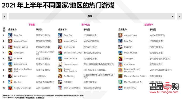 抖音禮物誰刷的怎么查