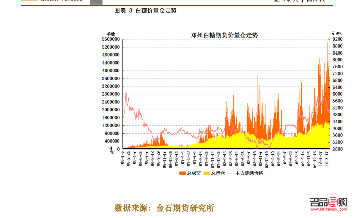 <h3>上海黃金期貨交易所貴金屬行情中心：市場動態與投資策略</h3>
