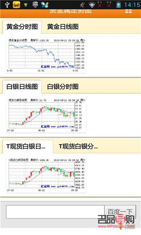 黃金白銀行情分析最準(黃金白銀走勢今日消息)