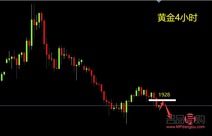 今年黃金股票行情分析與展望