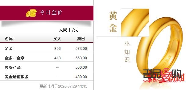 黃金手鐲回收折現攻略：輕松變現不求人