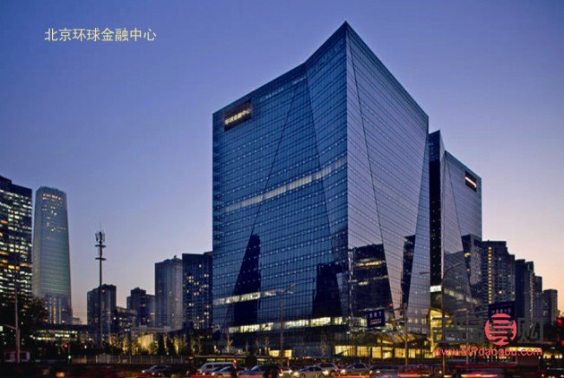 北京金融投資公司排名及市場深度解析