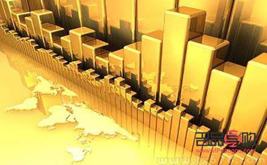 紙黃金投資成本(紙黃金持有成本)