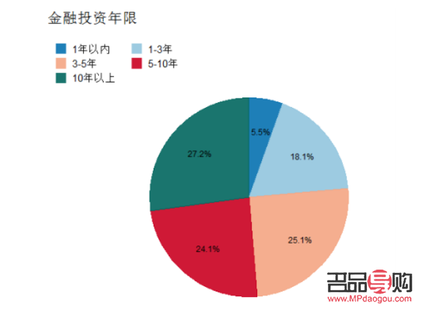 國際金融公司在私人直接投資中的作用(國際金融公司在私人直接投資中的作用?)