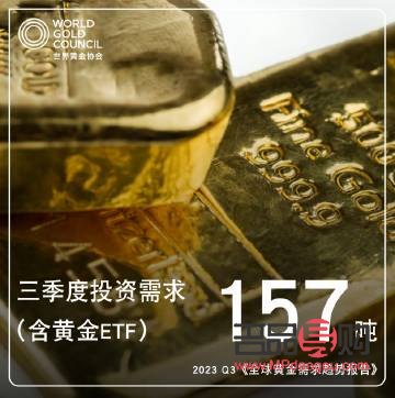 <h3>探秘世界黃金投資權威網：黃金市場解析與投資策略</h3>