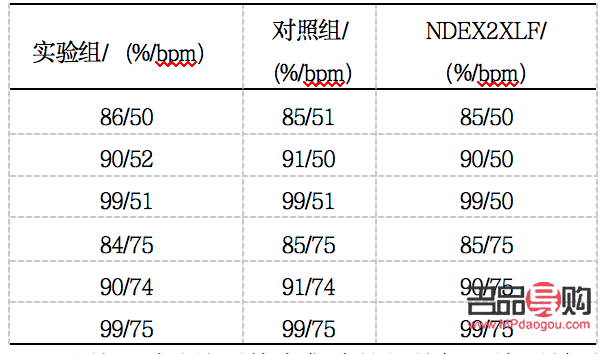 今日投資金價格分析：市場波動與投資機會并存