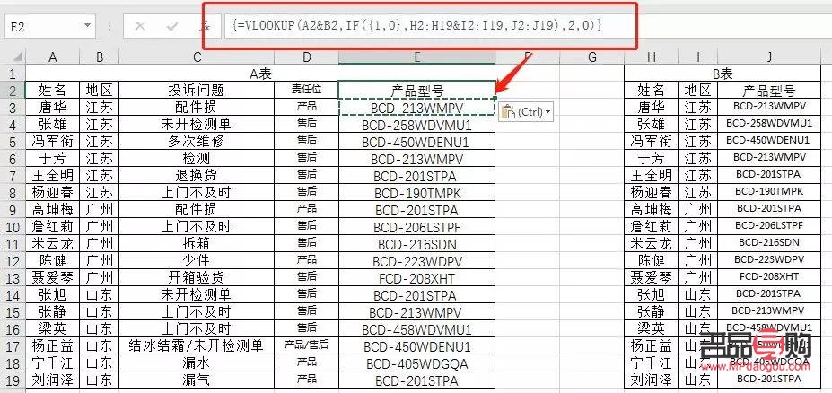<h3>當美容師賺錢嗎？揭秘美容行業的盈利前景</h3>