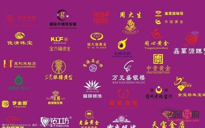金店品牌縮寫(金店品牌縮寫 HT)